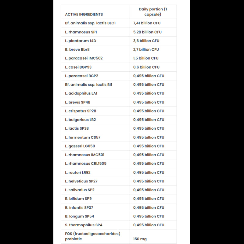 7 Nutrition Probiotic PRO 30 kaps. probiotikų kompleksas